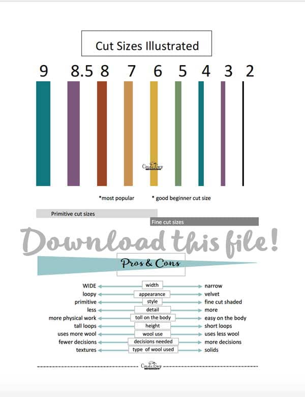 rug hooking cut sizes explained pdf download